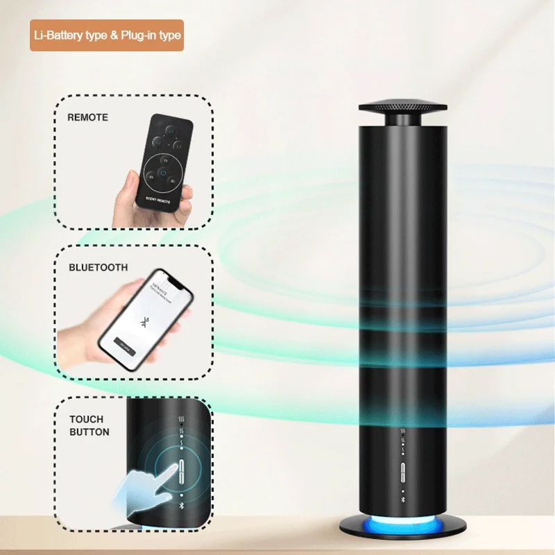 NAMASTE Home Electric Office A - Home Fragrance Perfume recension och pris
