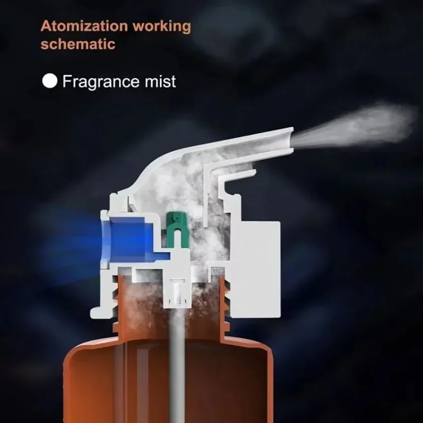 Wall Mounted Plug-in Essential - Home Fragrance Vaporizer recension och pris
