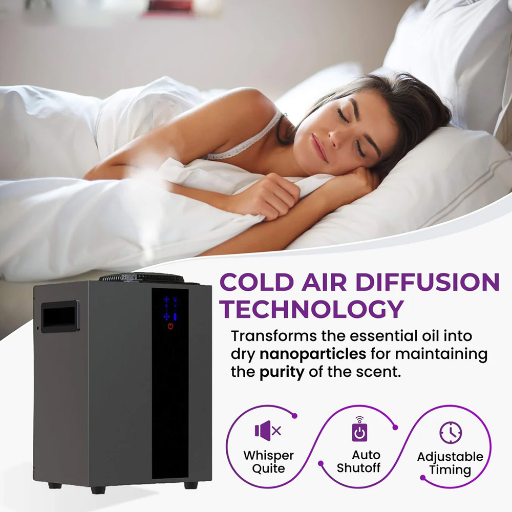 NAMSTE 4000m³ HVAC System Arom - Home Fragrance Vaporizer recension och pris