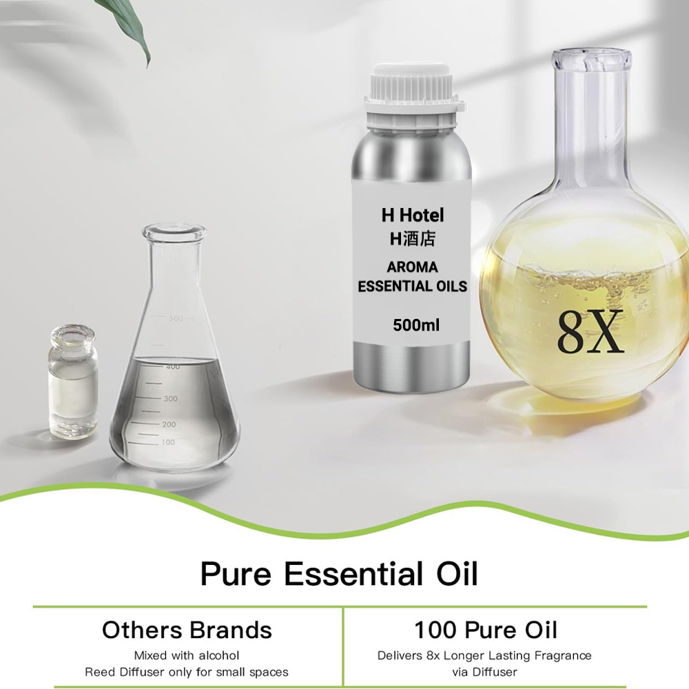 Fragrance for Diffuser 500ml A - Home Fragrance Perfume recension och pris