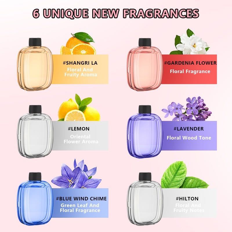 Automatic aromatherapy device  - Home Fragrance Vaporizer recension och pris